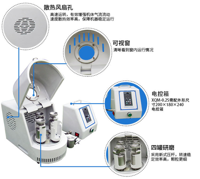 如何解決行星式球磨機球磨噪音問題?特點有那些？